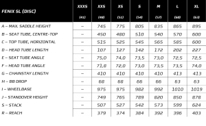 Ridley Fenix Size Chart